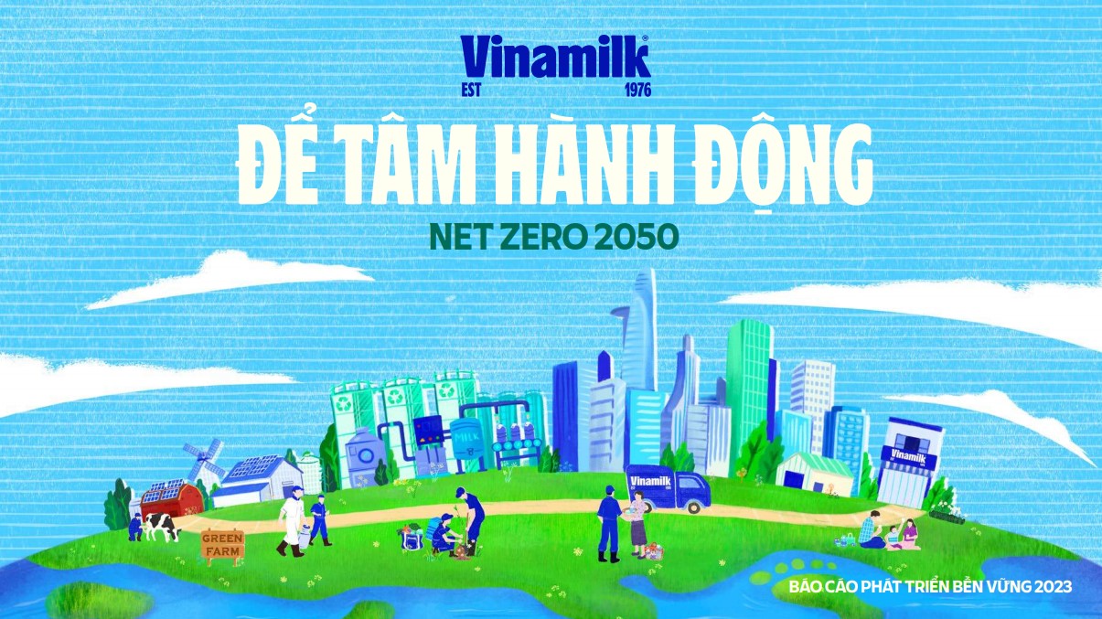 thực trạng Báo cáo phát triển bền vững