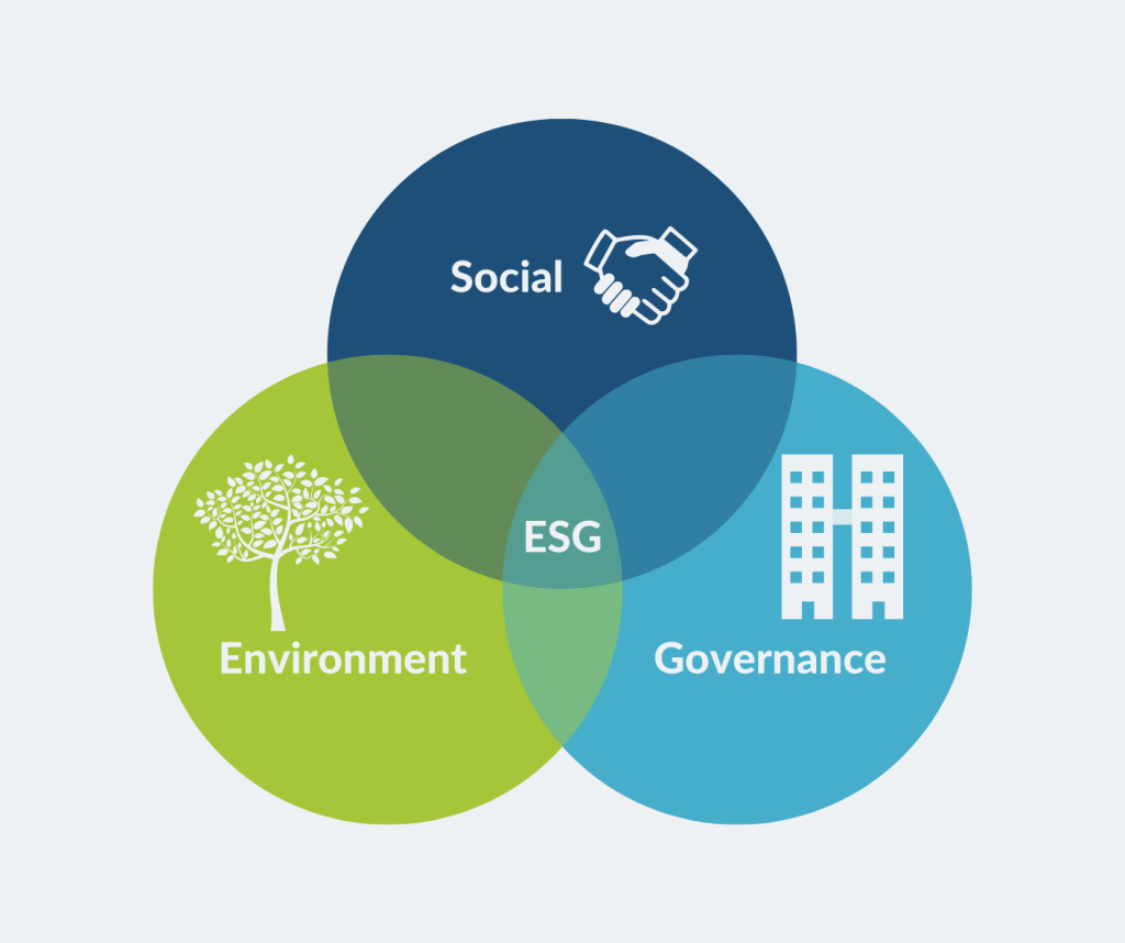 tiêu chí đánh giá esg